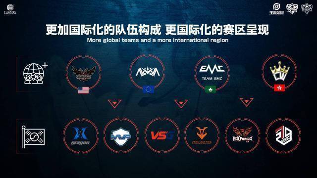 德来说